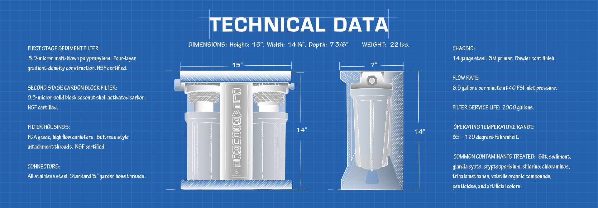 ClearsourceExternalTechnicalData2.jpg?Revision=2n8&Timestamp=rvwmq7