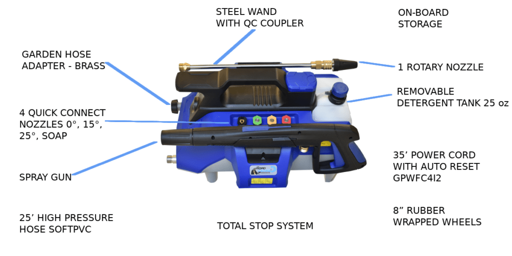 TRW2Features1-1024x512-min.png?Revision=rm8&Timestamp=yXPF87